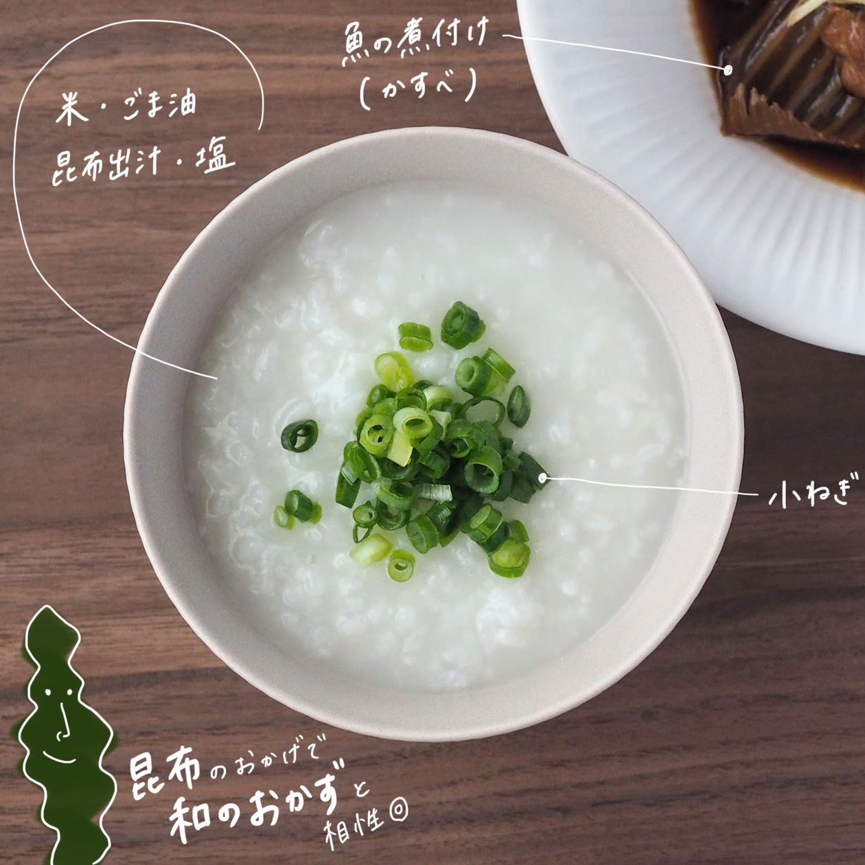 昆布出汁の中華風粥と煮魚の材料解説写真